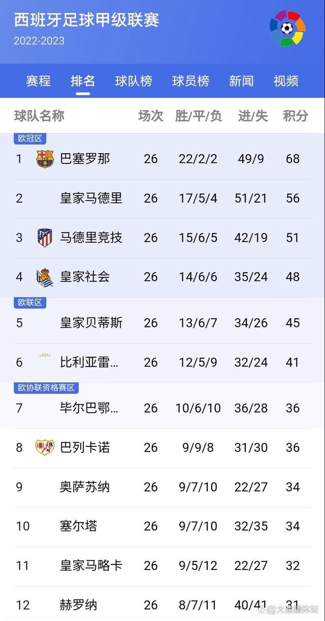 他的反传统的心十分坚定，但这个反传统，首先是从导演方法上下手，他对电影的控制欲望似乎不强，据说他本人也不希望具备传统导演的强烈的掉制性，但这客观上使他的电影在技术方面比较失败。